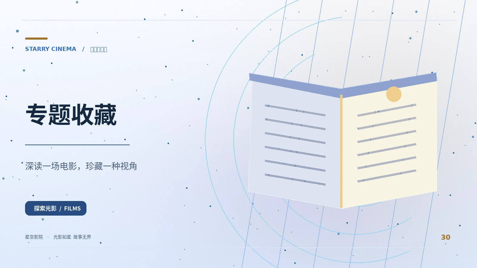 专题收藏
